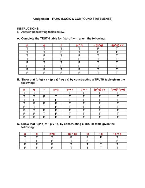 Mathematics In The Modern World Truth Table LOGIC COMPOUND