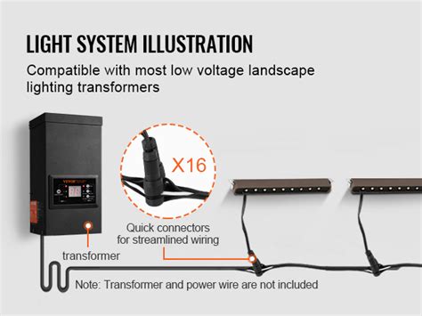 VEVOR LED Hardscape Lighting 6 8 Inch Retaining Wall Lights 3W 12V