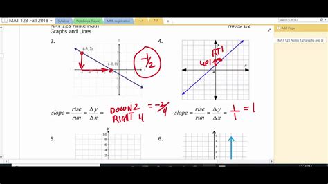 MAT 123 Finite Math Section 1 2 Part 1 Graphs Of Linear Equations YouTube