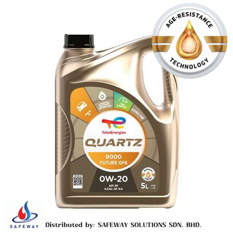 TotalEnergies Quartz 9000 Future GF6 0W-20 is an advanced synthetic ...