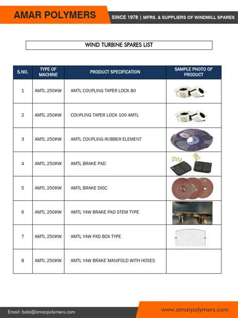 windmill spares list  mechanical engineering manufactured goods