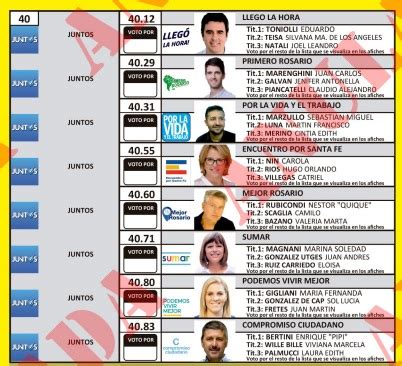 UTOPIAS ARGENTINAS Boleta única candidatos a Concejales de Rosario 2019