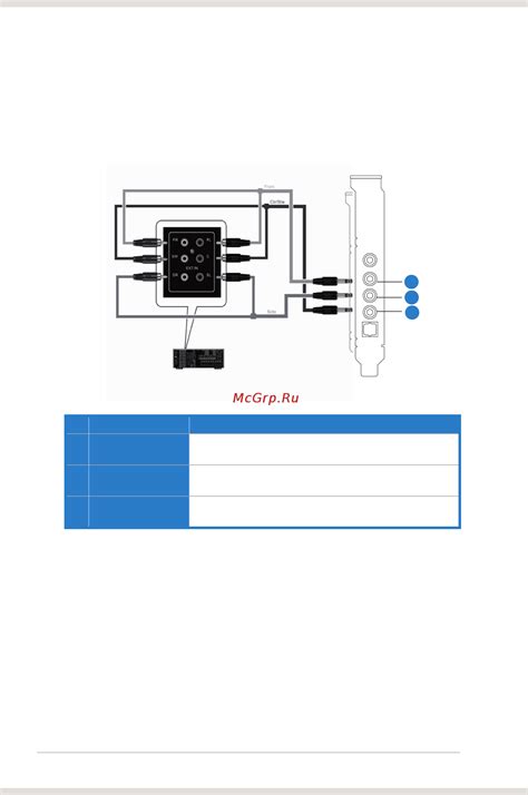 Asus Xonar Dg Connecting Analog Power Amplifier