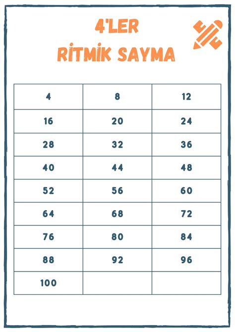 Ritmik Sayma Kolay Ezberleme Etkinlikleri Tablosu