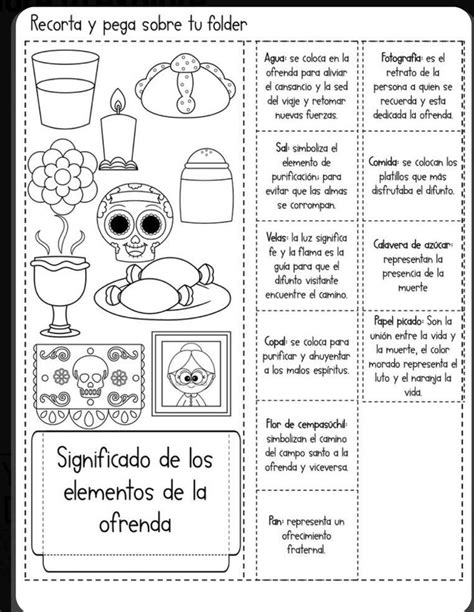 Pin By Mary Carmen On Inicio De Ciclo Spanish Classroom Activities