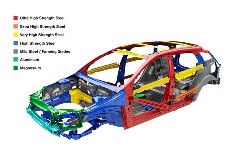 Illustration Of The Body S Metal Construction In The V Safety Cage