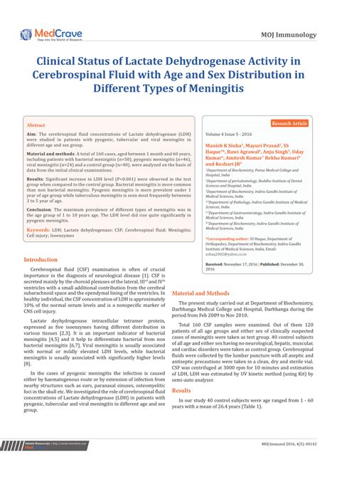 Pdf Clinical Status Of Lactate Dehydrogenase Activity In