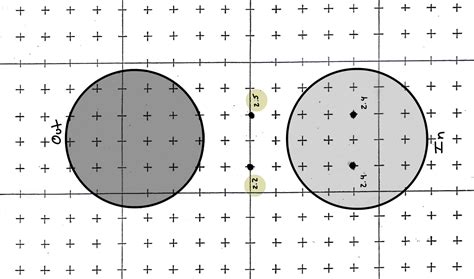 Fund the electric field vector (average) ﻿between two | Chegg.com