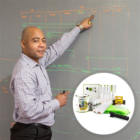 Whiteboard Paint | Boost Creativity with Writable Walls