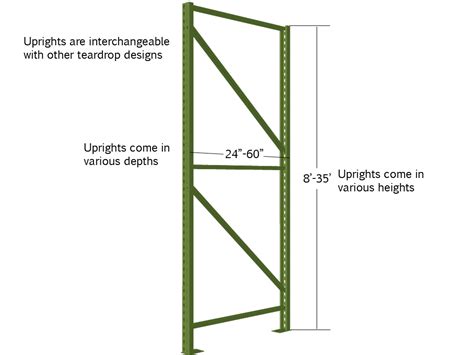 UPR Teardrop Pallet Rack Uprights 24" - 3" x 1 5/8" Column | UPR