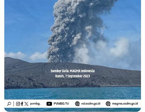 Empat Gunung Berapi Di Indonesia Berstatus Siaga 15 Gunung Berstatus