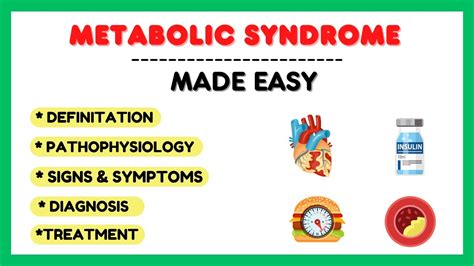 Metabolic Syndrome Insulin Resistance Syndrome Pathophysiology