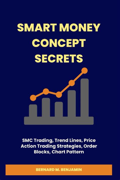 Smart Money Concept Secret Smc Trading Trend Lines Price Action