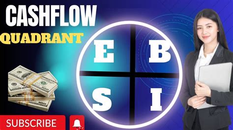 How To Get Rich Cashflow Quadrant By Robert Kiyosaki Explained The