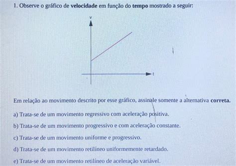 Observe O Gr Fico De Velocidade Em Fun O Do Tempo Mostrado A Seguir