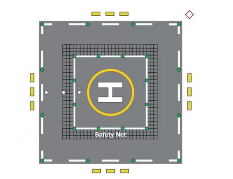 Heliport Lighting Solutions