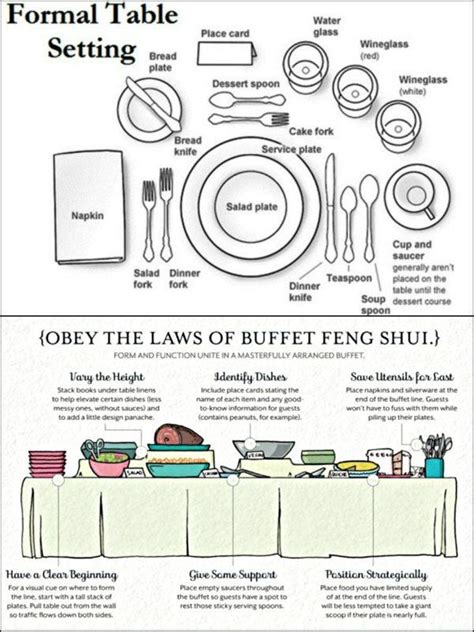 Buffet Table Layout Ideas