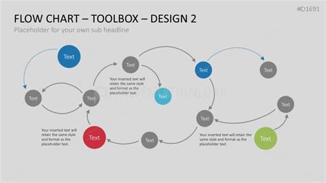 Flow Chart PowerPoint Template | Flow chart, Powerpoint templates ...