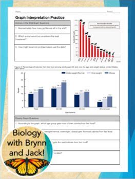 Graph Interpretation Practice by Biology with Brynn and Jack | Teachers ...