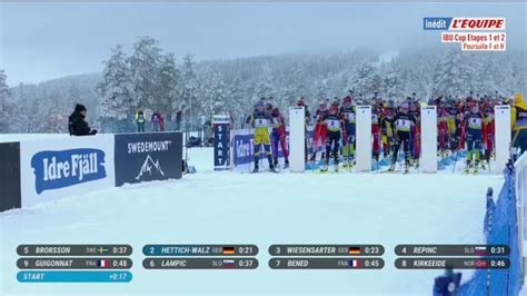 Le Replay De La Poursuite Dames D Idre Biathlon Ibu Cup Vid O