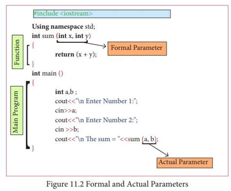 What is the '-->' function successful C/C++?