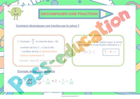 Affiche Affichage de classe Décomposer une fraction CM1 pdf à