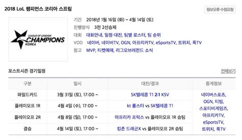 롤챔스 플레이오프 1r 진행중중계는 어디서 김효진 기자 톱스타뉴스