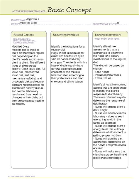 Modified Diet Template - ACTIVE LEARNING TEMPLATES Basic Concept ...