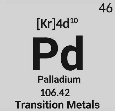 Palladium - Formula, Symbol, Properties, Uses and Price