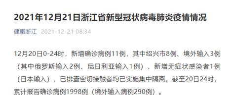 浙江昨日新增8例本土确诊病例，均在绍兴市浙江新增本土确诊8例 均在绍兴浙江三地新增15例确诊病例14天480例确诊 浙江疫情现5个特点