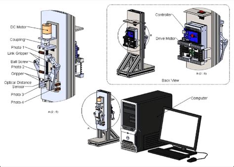 The proposed overall robot gripper design. | Download Scientific Diagram