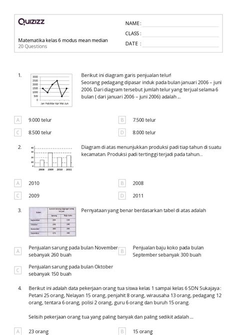 Lembar Kerja Rata Rata Median Dan Modus Untuk Kelas Di Quizizz