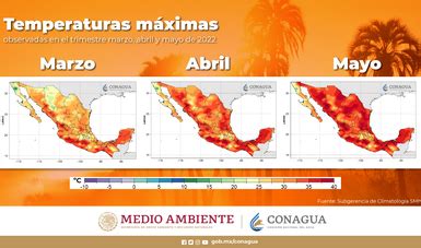 Cuatro ondas de calor generaron efectos en la mayor parte de México de