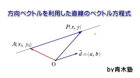 方向ベクトルを使った直線のベクトル方程式 Youtube