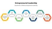 Entrepreneurial Leadership Google Slides And PowerPoint