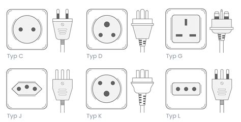 Malediven Welche Stecker Und Steckdosen Werden Verwendet World