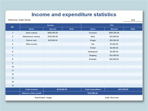 Excel Of Income And Expenditure Statistics Xlsx Wps Free Templates