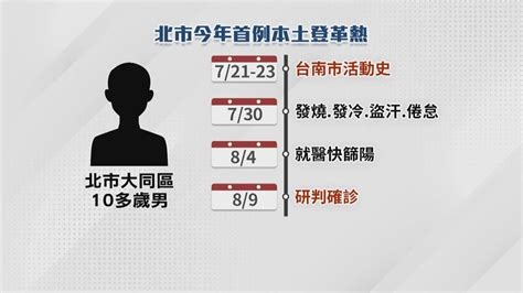 「食腦變形蟲」隔12年再奪命！ 北市驚見今年首起本土登革熱｜四季線上4gtv