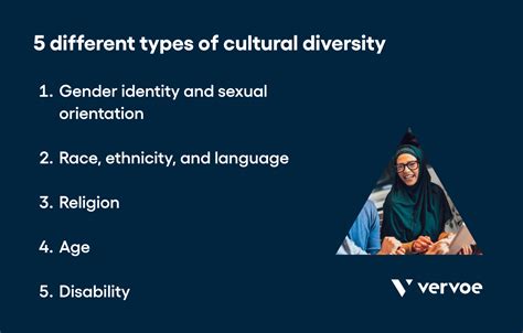 How To Improve Cultural Diversity At Your Company In Effective Steps