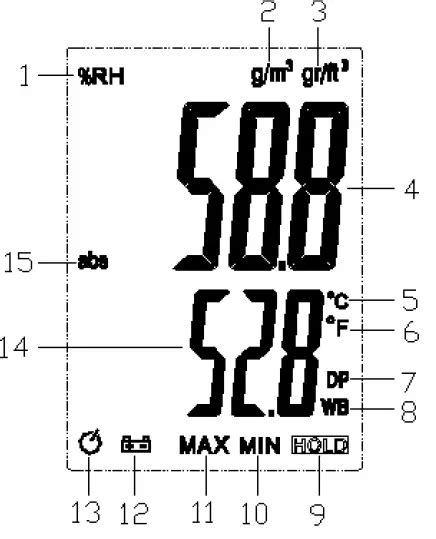 PCE HVAC 3 Hygrometer User Manual