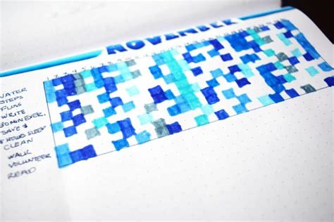 ideas   habit tracker compass  ink