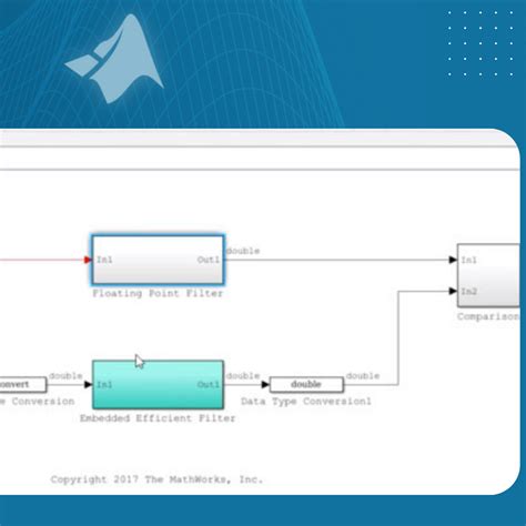 Matlab And Simulink Training Courses Techsource Systems