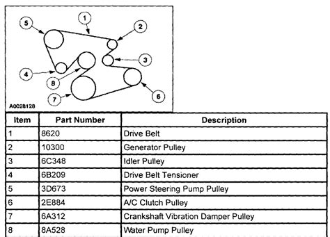 I Need A Belt Diagram For A 2001 Ford Windstar