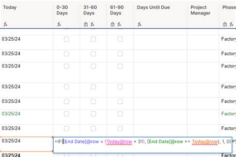 0 30 31 60 61 90 Columns Automated By Formula Checkbox Smartsheet