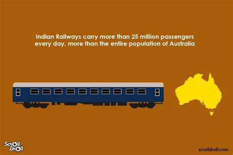 Interesting Facts About Indian Railways 10 The Best Of Indian Pop Culture And What’s Trending