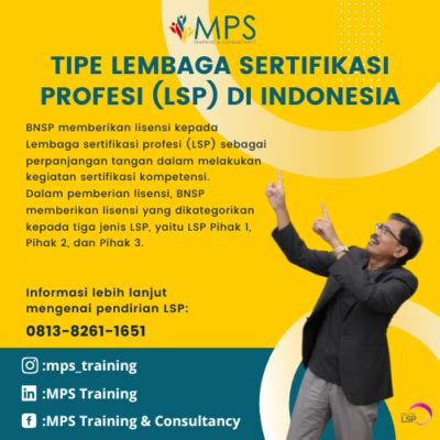 Tipe Lembaga Sertifikasi Profesi Lsp Di Indonesia