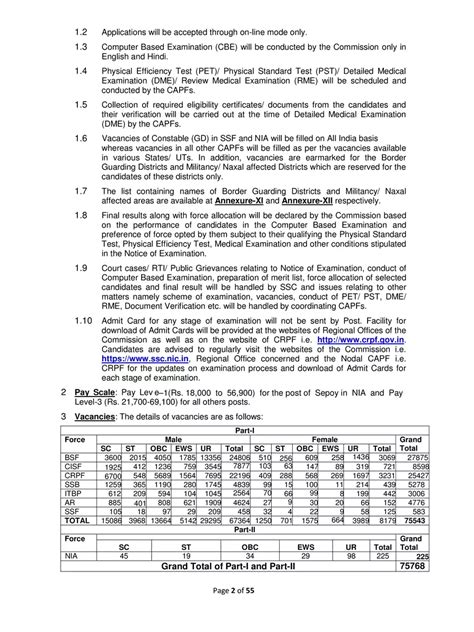 Ssc Gd Constable Notification Instapdf