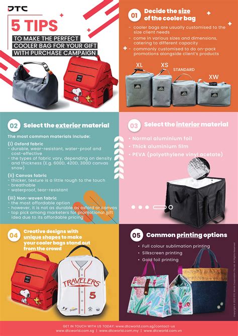 Ultimate Guide To A Winning Promotional Cooler Bag Apac Merchandise