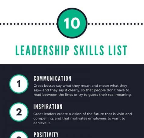 Leadership Infographic Archives E Learning Infographics