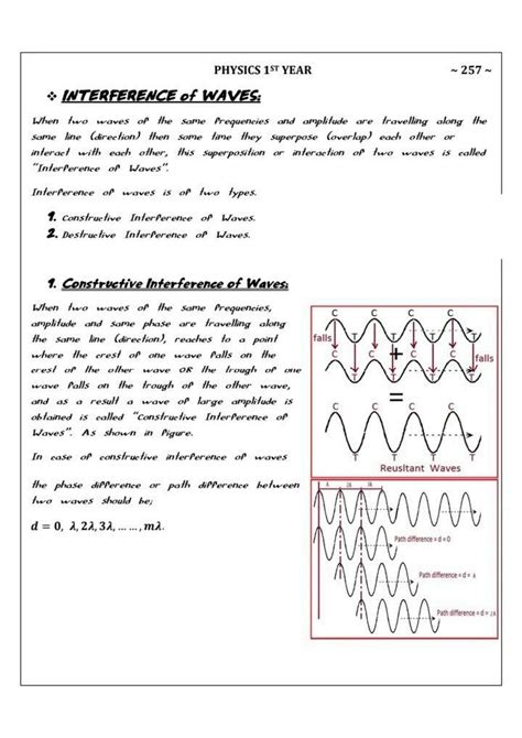 Solution Interference Of Wave Physics Studypool